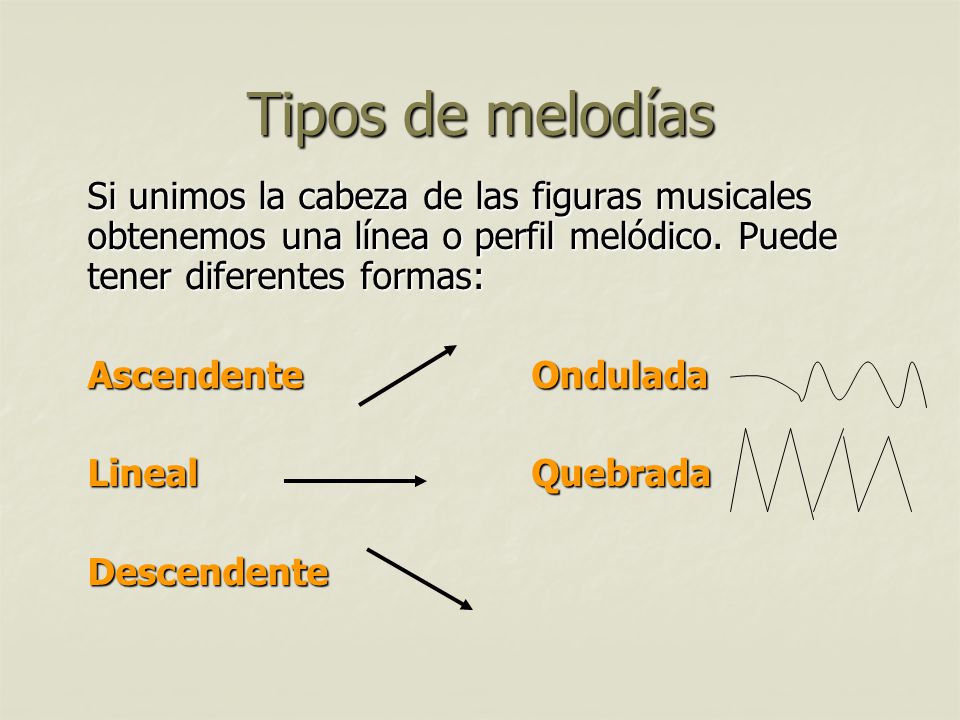 Tipos de melodías Si unimos la cabeza de las figuras musicales obtenemos una línea o perfil melódico. Puede tener diferentes formas: