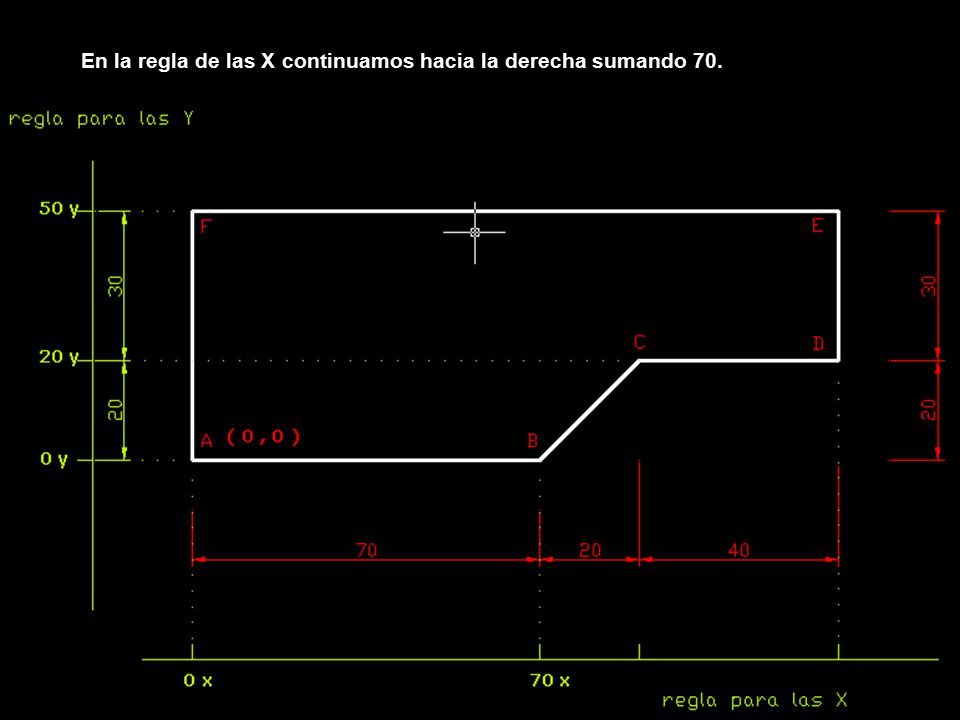 En la regla de las X continuamos hacia la derecha sumando 70.
