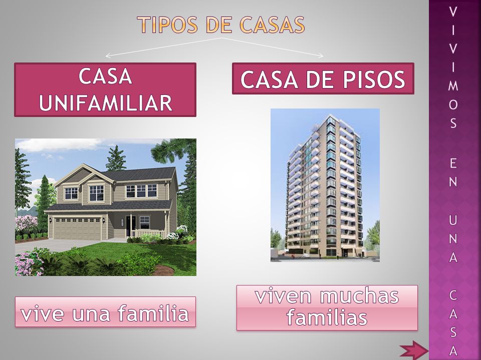 CASA DE PISOS TIPOS DE CASAS CASA UNIFAMILIAR viven muchas familias