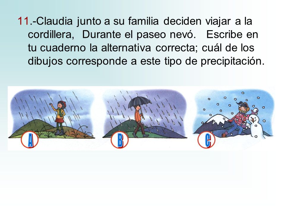 11.-Claudia junto a su familia deciden viajar a la cordillera, Durante el paseo nevó. Escribe en tu cuaderno la alternativa correcta; cuál de los dibujos corresponde a este tipo de precipitación.