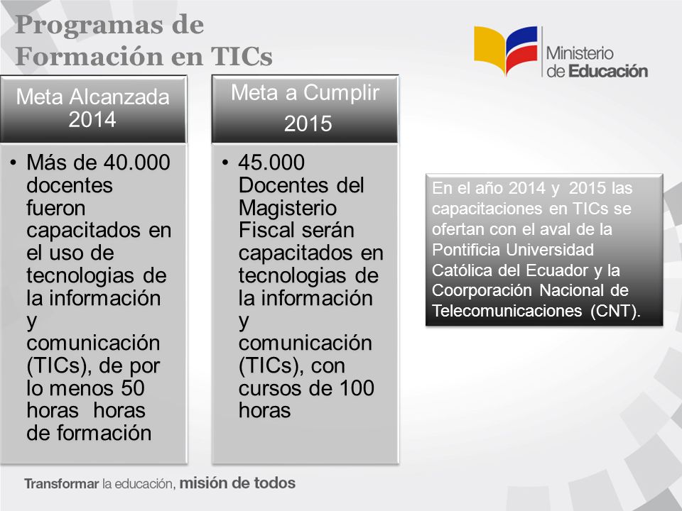 Programas de Formación en TICs