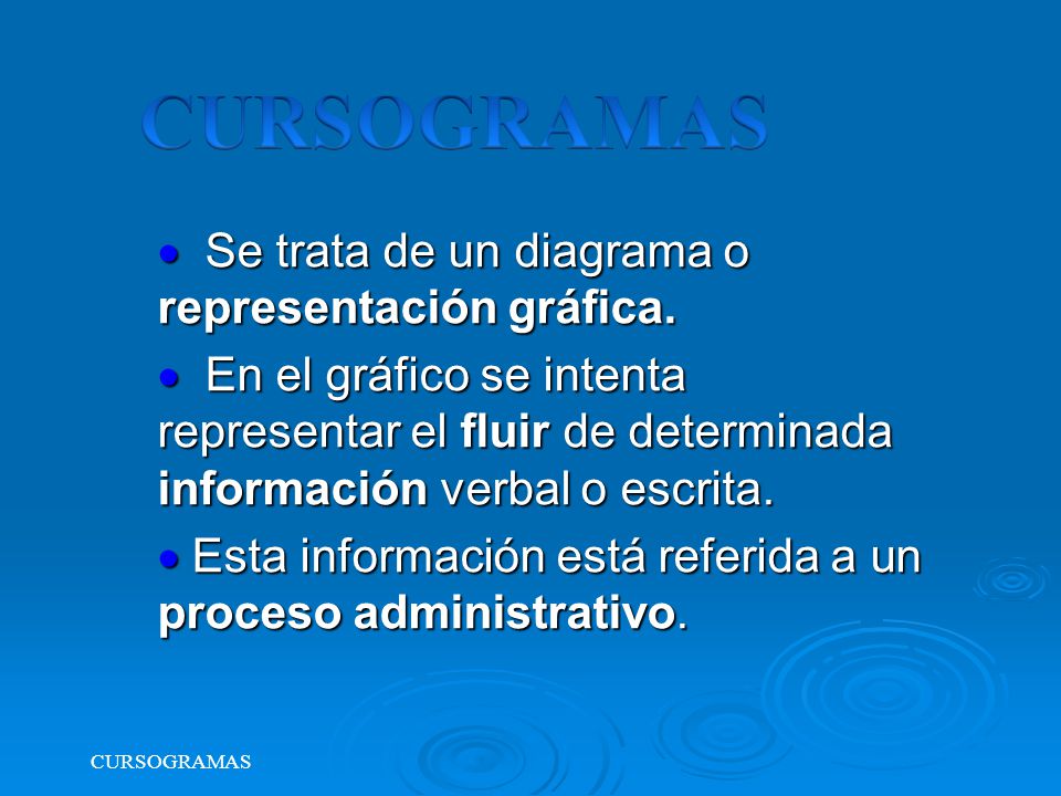 CURSOGRAMAS · Se trata de un diagrama o representación gráfica.