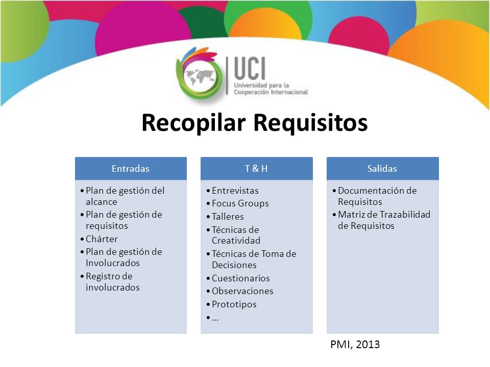 Recopilar Requisitos PMI, 2013 Entradas Plan de gestión del alcance