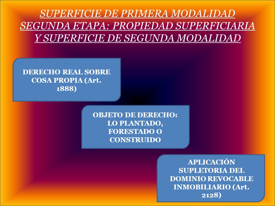 SUPERFICIE DE PRIMERA MODALIDAD SEGUNDA ETAPA: PROPIEDAD SUPERFICIARIA Y SUPERFICIE DE SEGUNDA MODALIDAD