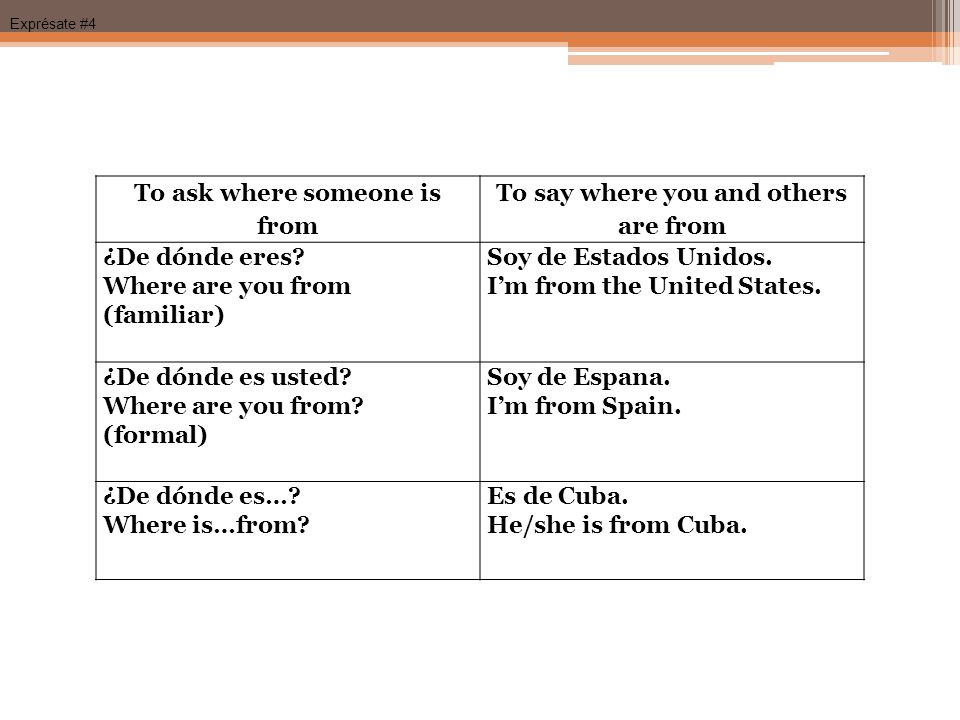 To ask where someone is from To say where you and others are from