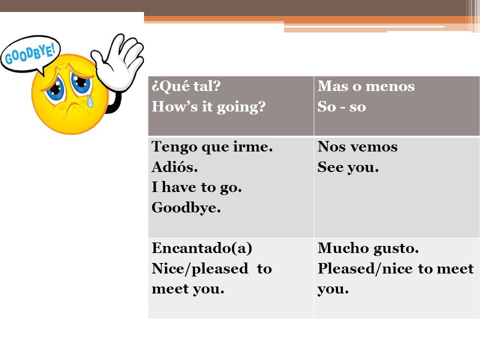 ¿Qué tal How’s it going Mas o menos. So - so. Tengo que irme. Adiós. I have to go. Goodbye. Nos vemos.