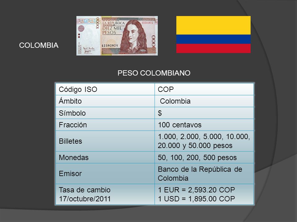 COLOMBIA PESO COLOMBIANO. Código ISO. COP. Ámbito. Colombia. Símbolo. $ Fracción. 100 centavos.
