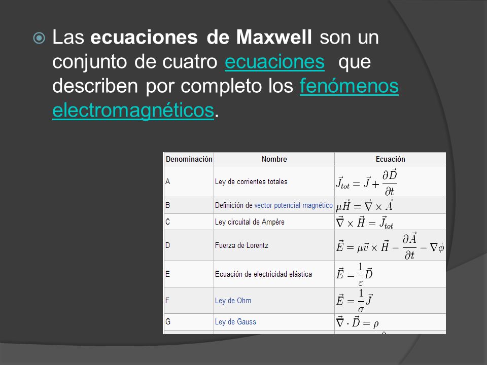 Las ecuaciones de Maxwell son un conjunto de cuatro ecuaciones que describen por completo los fenómenos electromagnéticos.