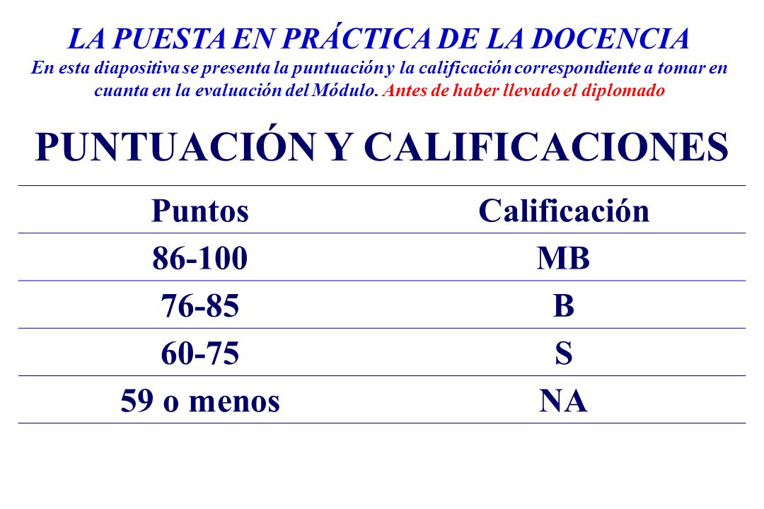 LA PUESTA EN PRÁCTICA DE LA DOCENCIA PUNTUACIÓN Y CALIFICACIONES