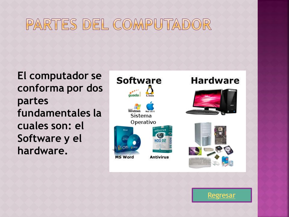 Partes del computador El computador se conforma por dos partes fundamentales la cuales son: el Software y el hardware.