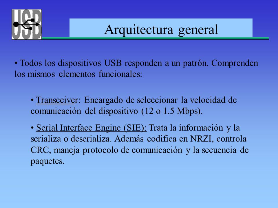 Arquitectura general Todos los dispositivos USB responden a un patrón. Comprenden los mismos elementos funcionales: