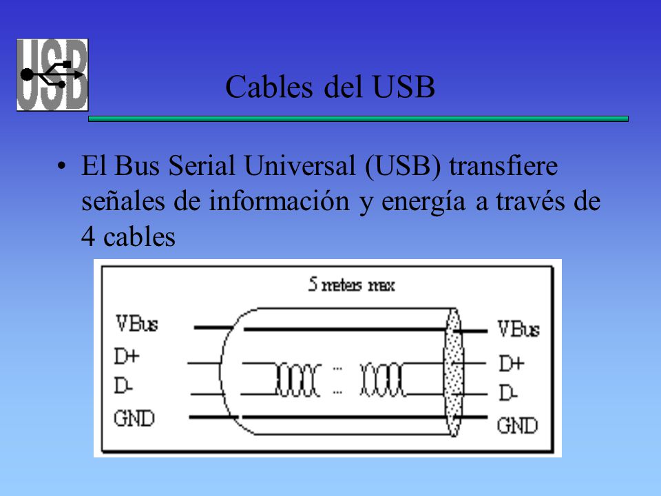 Cables del USB El Bus Serial Universal (USB) transfiere señales de información y energía a través de 4 cables.
