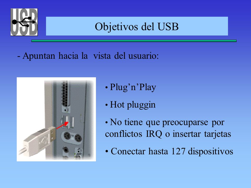 Objetivos del USB - Apuntan hacia la vista del usuario: