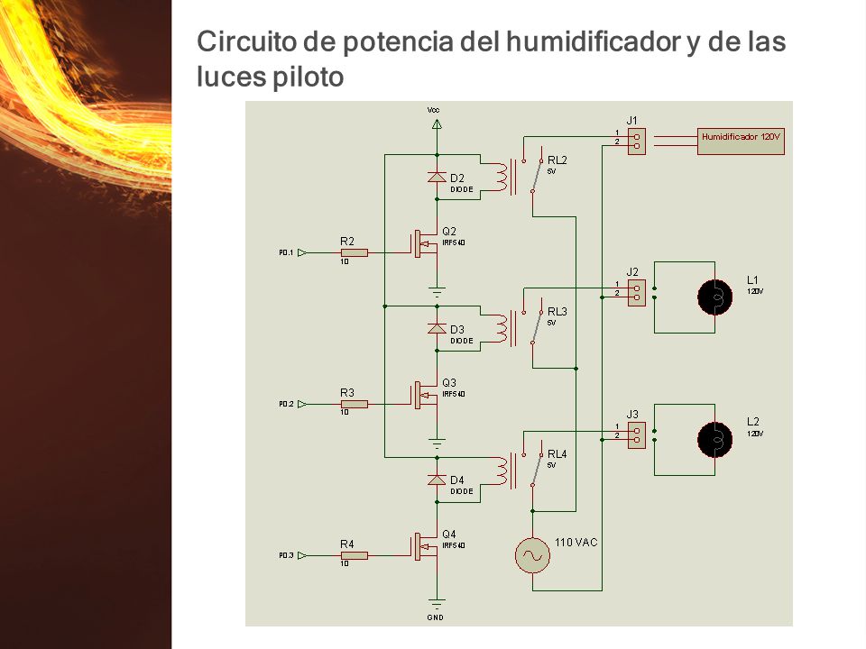 Circuito de potencia del humidificador y de las luces piloto