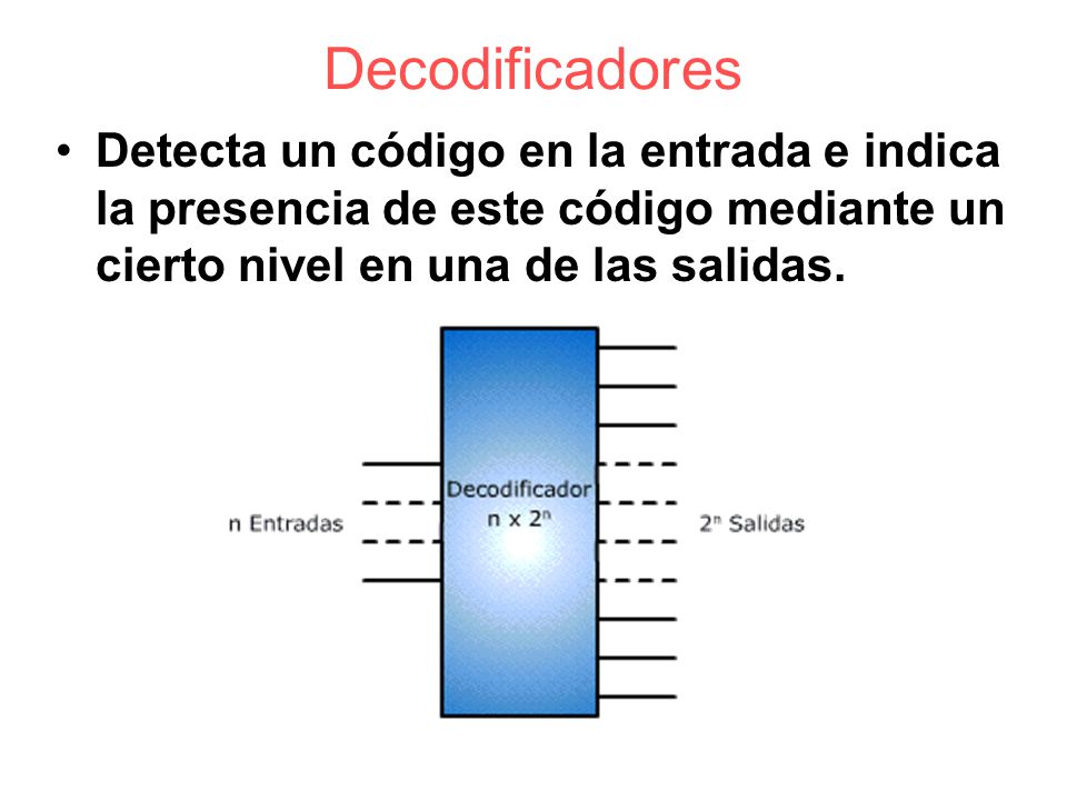 Decodificadores Detecta un código en la entrada e indica la presencia de este código mediante un cierto nivel en una de las salidas.