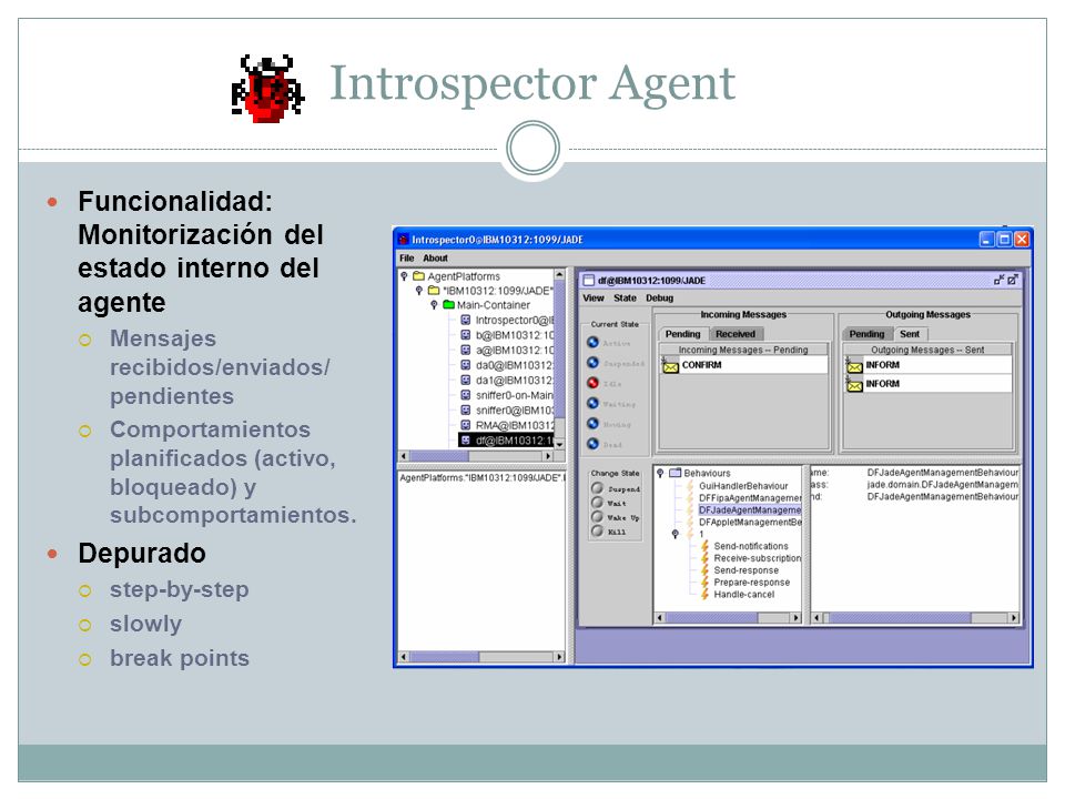 Introspector Agent Funcionalidad: Monitorización del estado interno del agente. Mensajes recibidos/enviados/ pendientes.