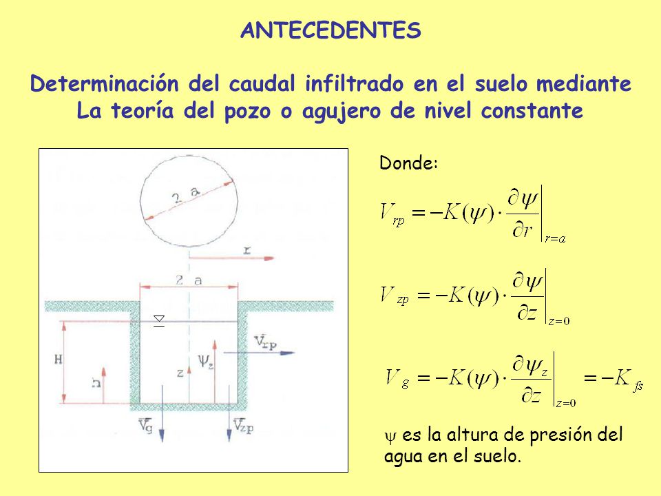 Determinación del caudal infiltrado en el suelo mediante