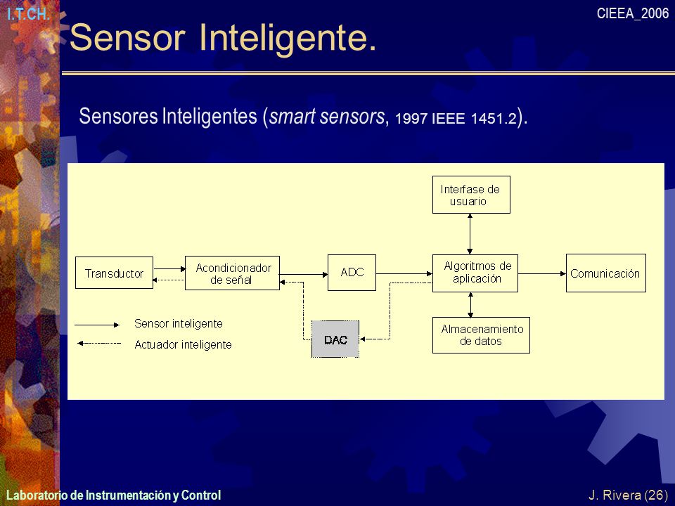 Sensor Inteligente. Sensores Inteligentes (smart sensors, 1997 IEEE ).