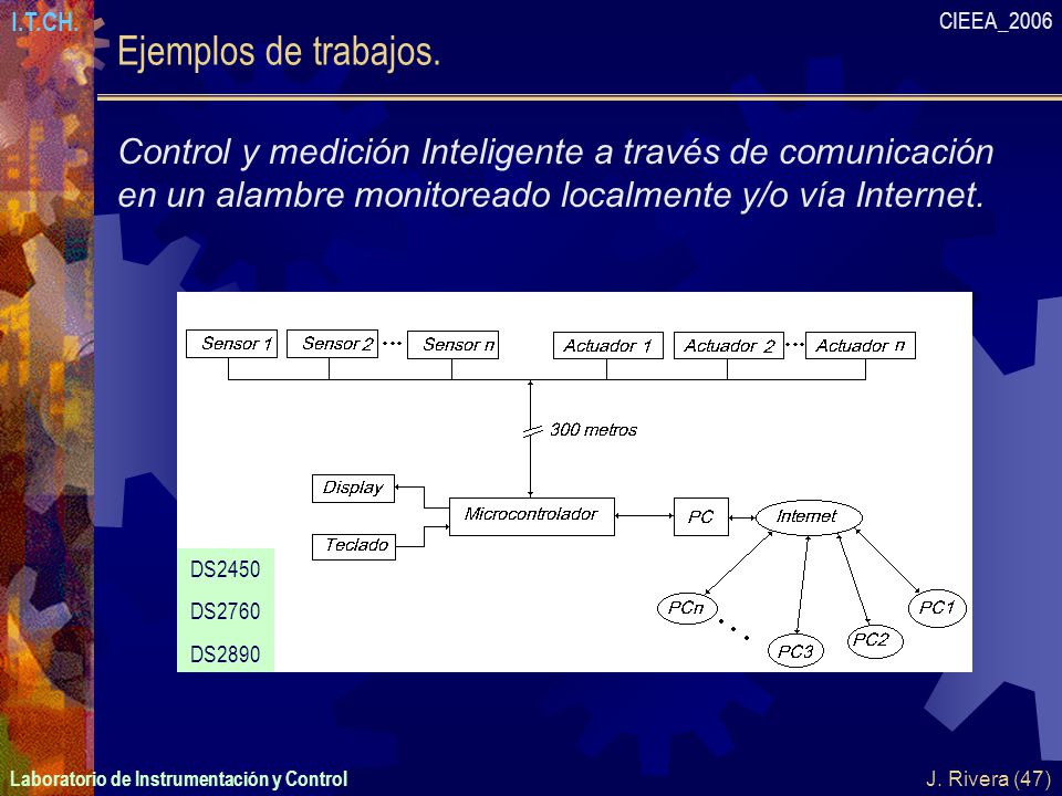 Ejemplos de trabajos. Control y medición Inteligente a través de comunicación en un alambre monitoreado localmente y/o vía Internet.
