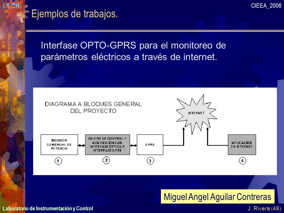 Ejemplos de trabajos. Interfase OPTO-GPRS para el monitoreo de parámetros eléctricos a través de internet.