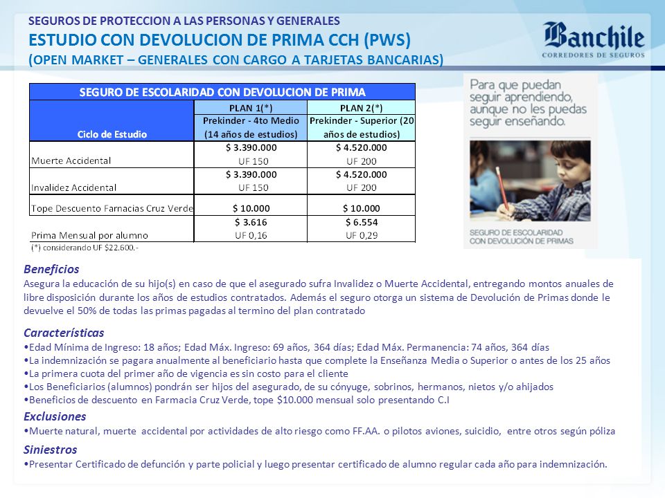 (OPEN MARKET – GENERALES CON CARGO A TARJETAS BANCARIAS)