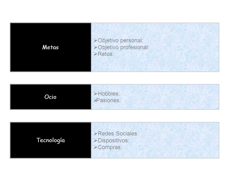 Metas Objetivo personal: Objetivo profesional: Retos: Ocio. Hobbies: Pasiones: Tecnología. Redes Sociales: