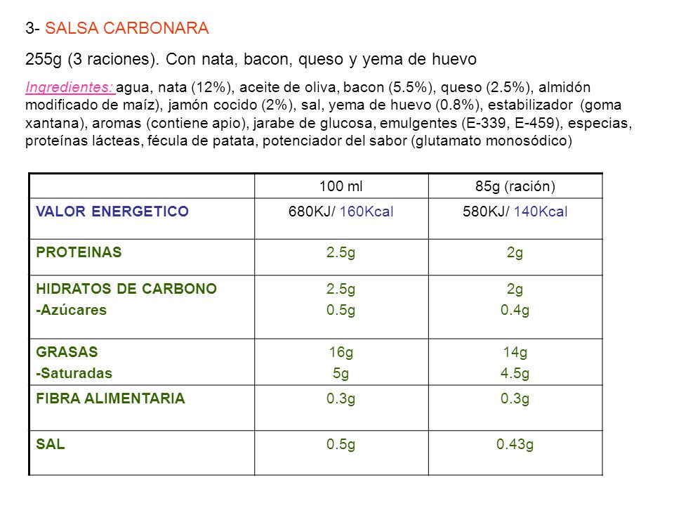255g (3 raciones). Con nata, bacon, queso y yema de huevo