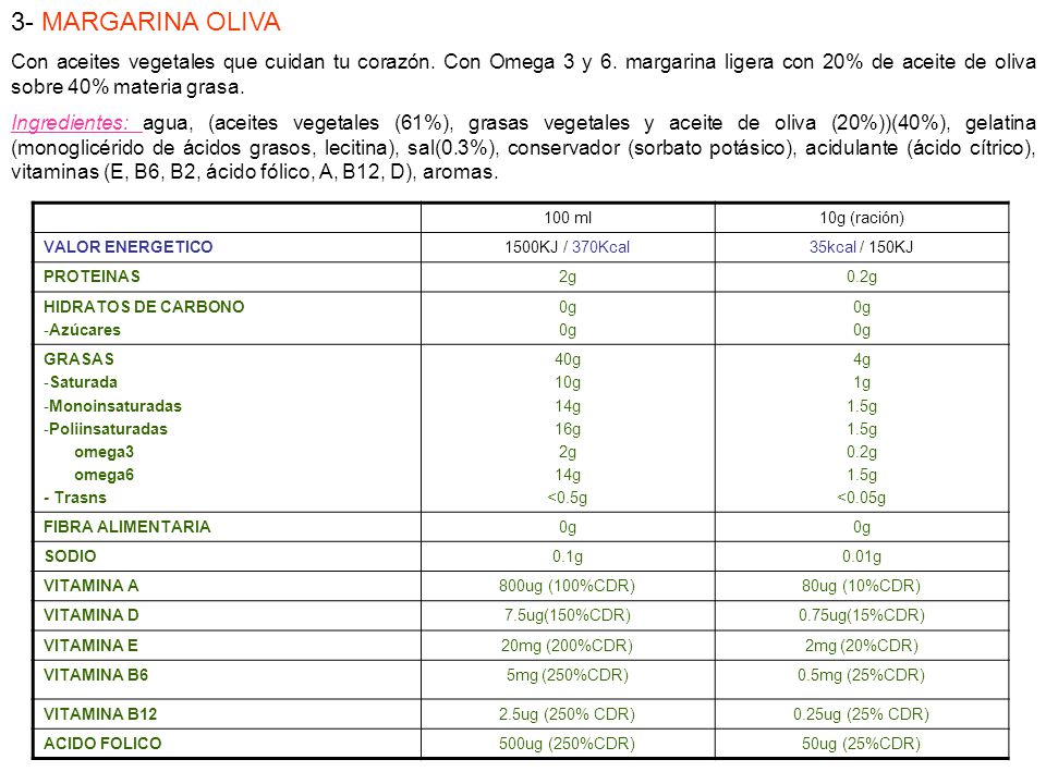 3- MARGARINA OLIVA Con aceites vegetales que cuidan tu corazón. Con Omega 3 y 6. margarina ligera con 20% de aceite de oliva sobre 40% materia grasa.