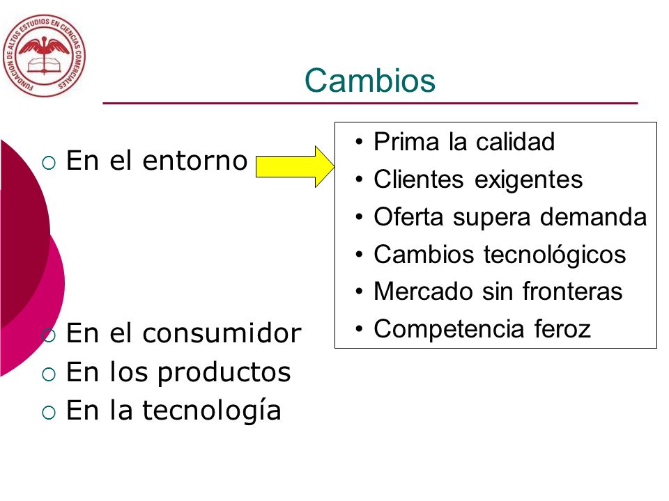 Cambios En el entorno En el consumidor En los productos