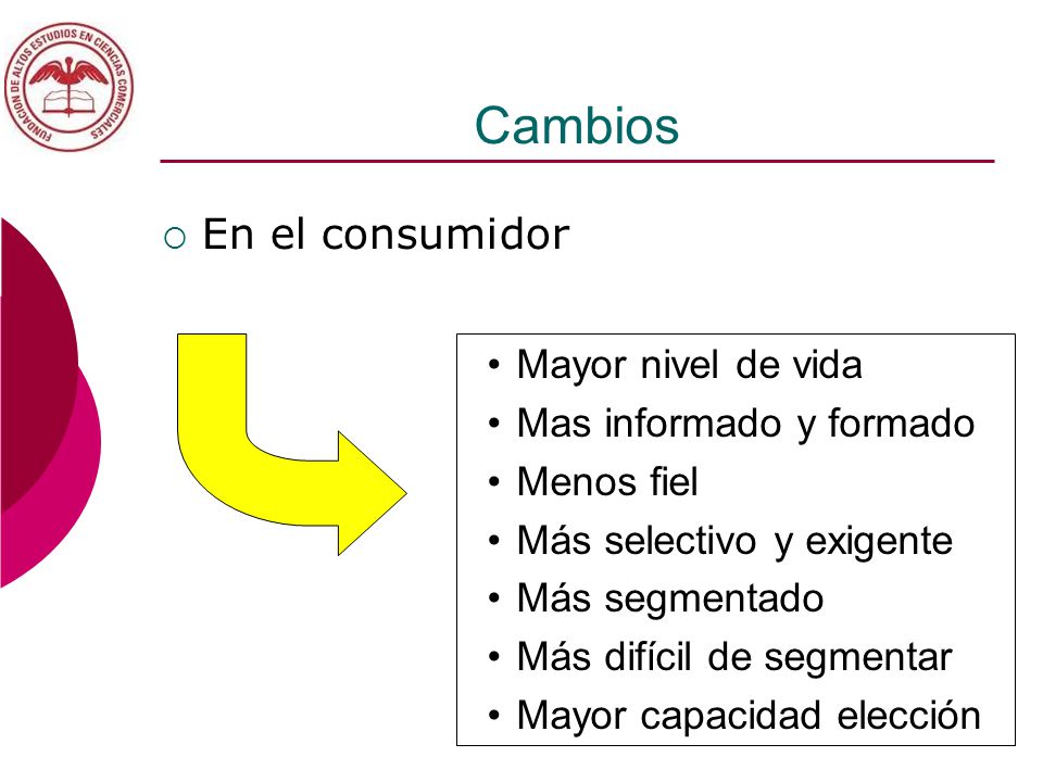 Cambios En el consumidor Mayor nivel de vida Mas informado y formado