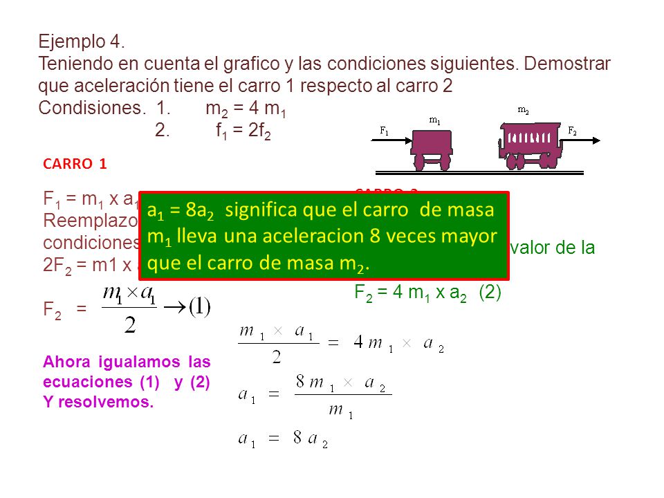 Ejemplo 4. Teniendo en cuenta el grafico y las condiciones siguientes. Demostrar que aceleración tiene el carro 1 respecto al carro 2.