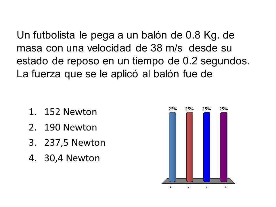 Un futbolista le pega a un balón de 0. 8 Kg
