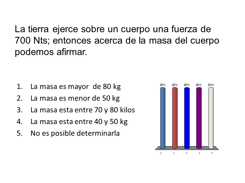 La tierra ejerce sobre un cuerpo una fuerza de 700 Nts; entonces acerca de la masa del cuerpo podemos afirmar.
