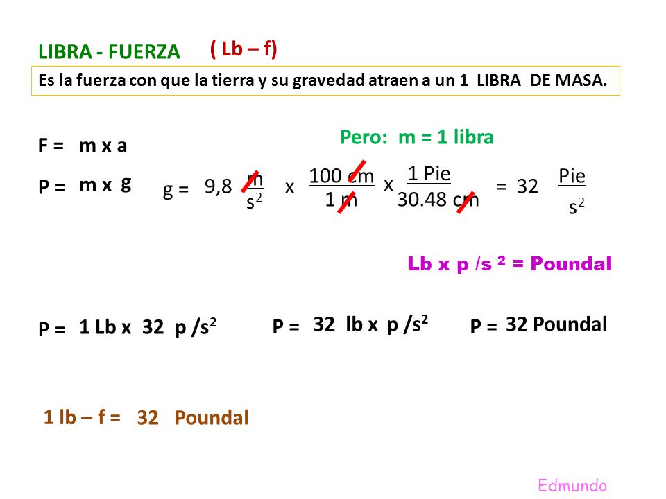 LIBRA - FUERZA ( Lb – f) Pero: m = 1 libra F = m x a 100 cm 1 Pie g m