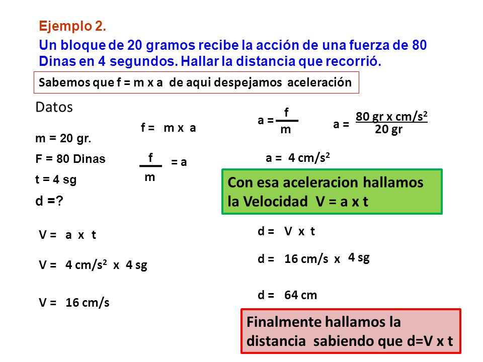 Con esa aceleracion hallamos la Velocidad V = a x t