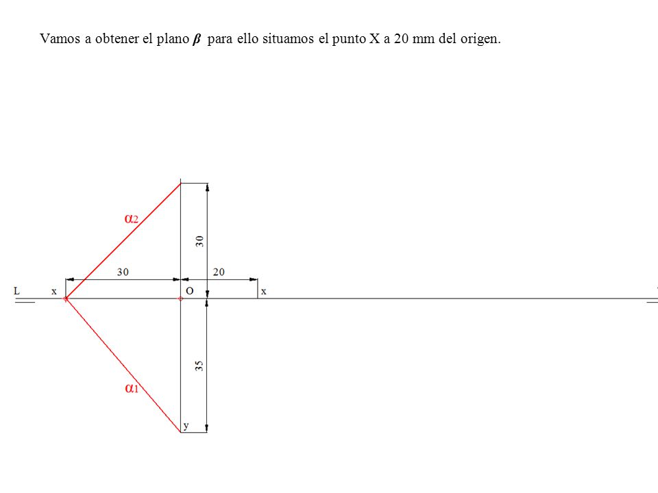 Vamos a obtener el plano β para ello situamos el punto X a 20 mm del origen.