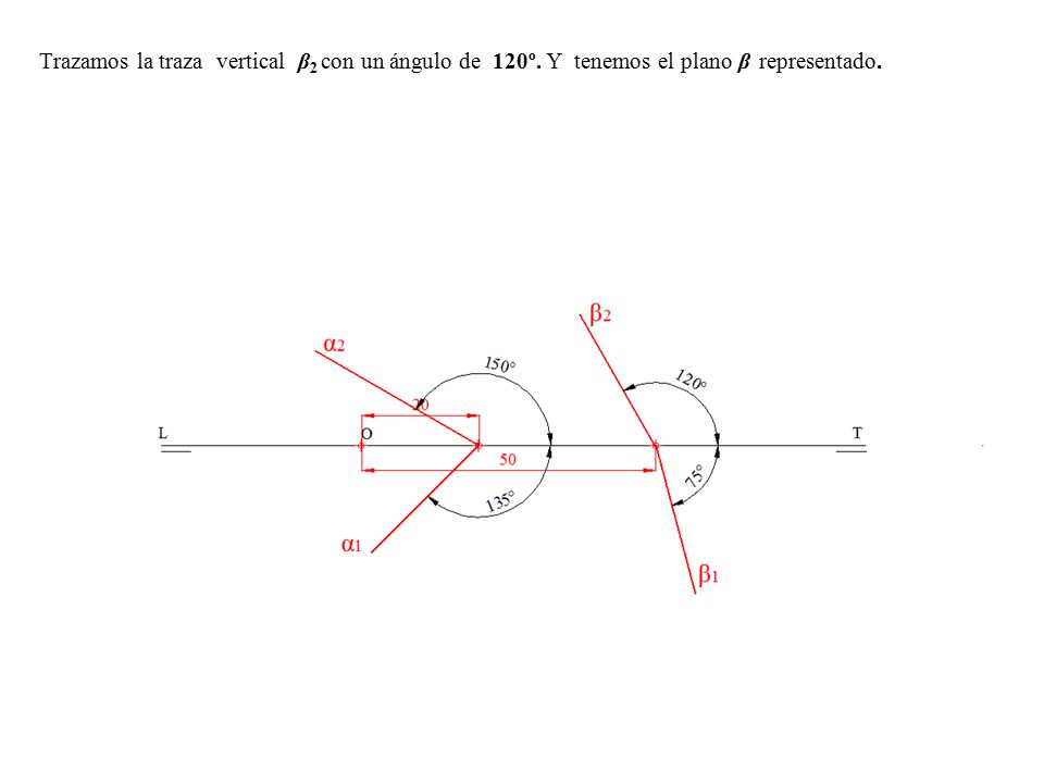 Trazamos la traza vertical β2 con un ángulo de 120º