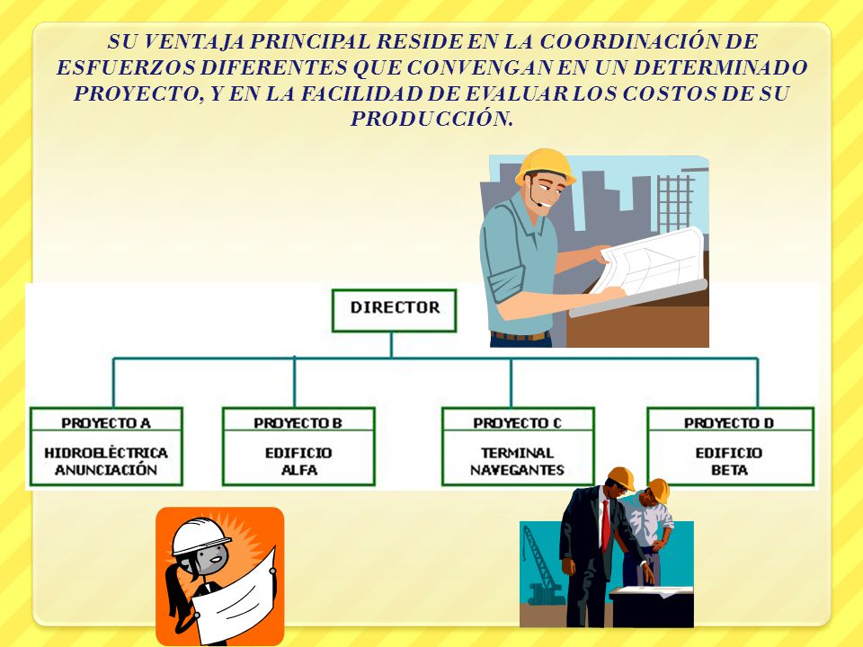 SU VENTAJA PRINCIPAL RESIDE EN LA COORDINACIÓN DE ESFUERZOS DIFERENTES QUE CONVENGAN EN UN DETERMINADO PROYECTO, Y EN LA FACILIDAD DE EVALUAR LOS COSTOS DE SU PRODUCCIÓN.