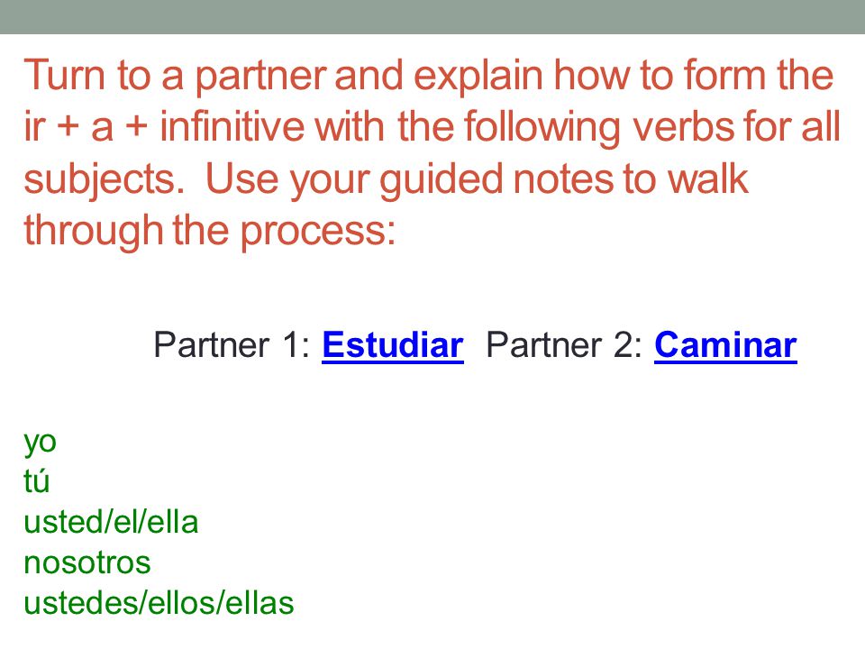 Turn to a partner and explain how to form the ir + a + infinitive with the following verbs for all subjects. Use your guided notes to walk through the process: