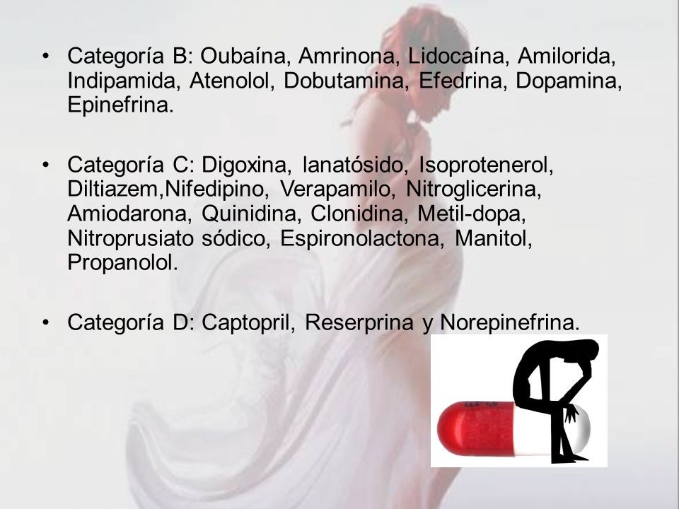 Categoría B: Oubaína, Amrinona, Lidocaína, Amilorida, Indipamida, Atenolol, Dobutamina, Efedrina, Dopamina, Epinefrina.