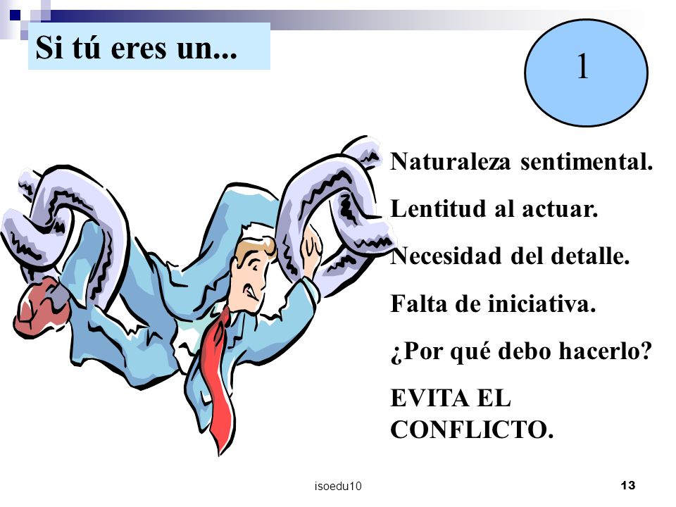 1 Si tú eres un... Naturaleza sentimental. Lentitud al actuar.