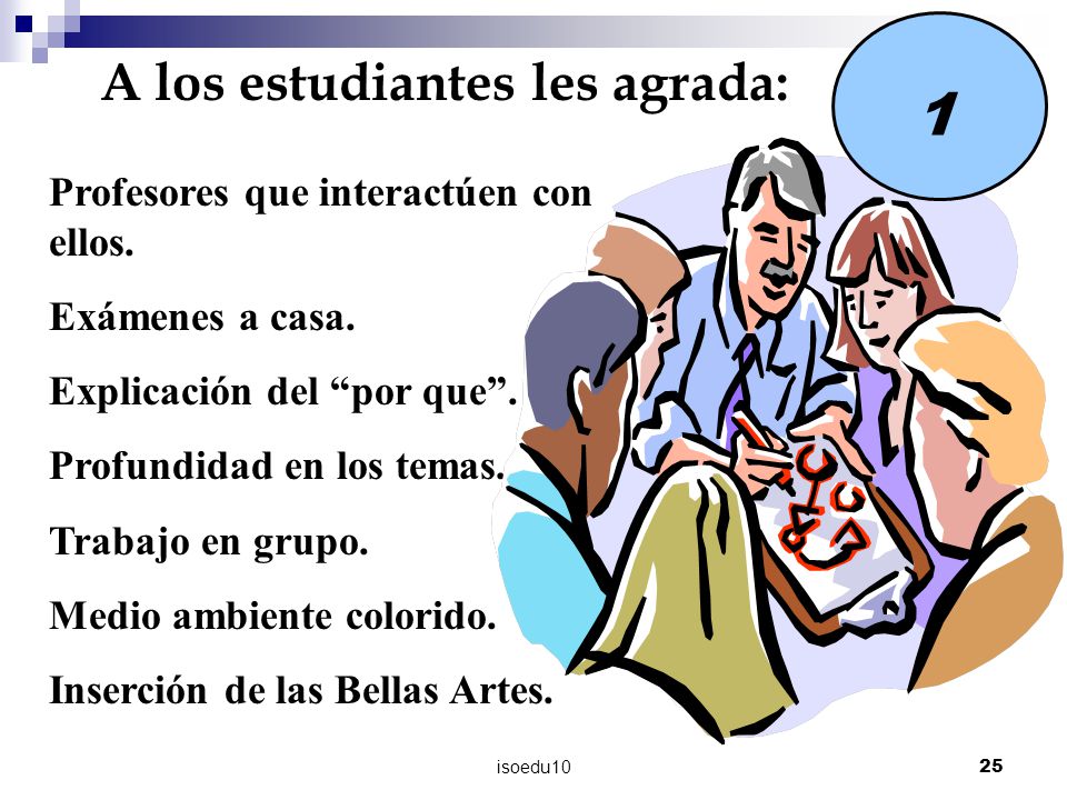 1 A los estudiantes les agrada: Profesores que interactúen con ellos.