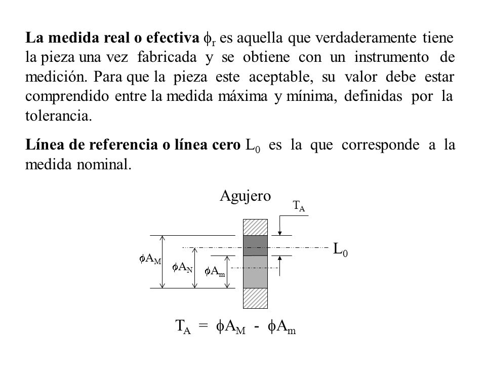 La medida real o efectiva fr es aquella que verdaderamente tiene la pieza una vez fabricada y se obtiene con un instrumento de medición. Para que la pieza este aceptable, su valor debe estar comprendido entre la medida máxima y mínima, definidas por la tolerancia.