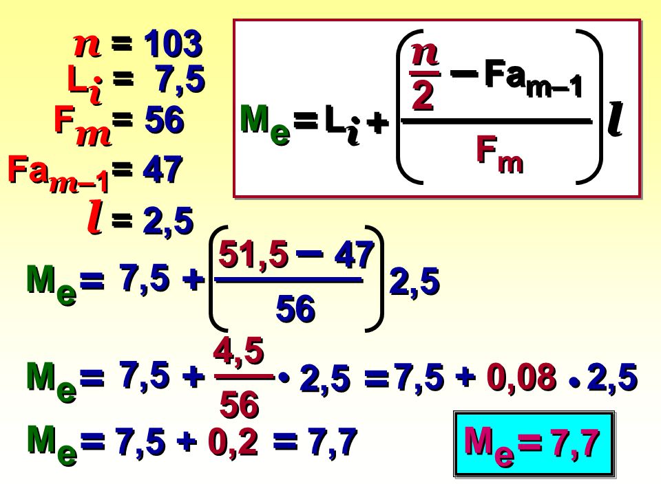 = l l = 2,5 = = = = = = n = 103 n Me Li Fam–1 Fm Li = 7,5