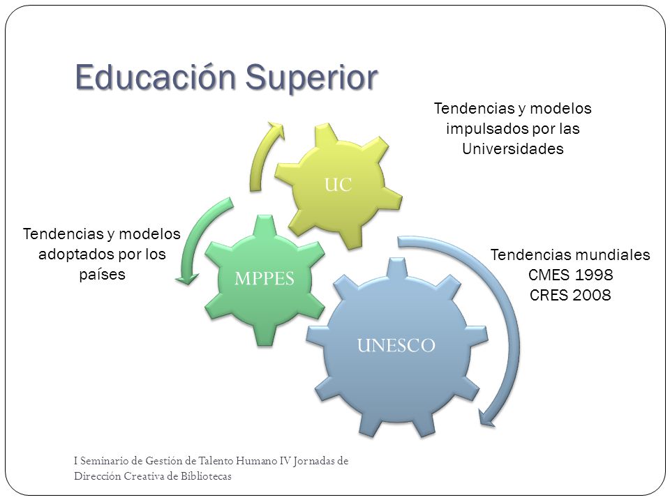 Educación Superior Tendencias y modelos impulsados por las Universidades. UNESCO. MPPES. UC. Tendencias y modelos adoptados por los países.