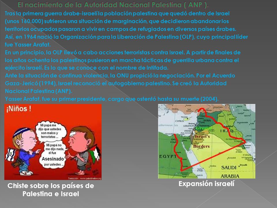 El nacimiento de la Autoridad Nacional Palestina ( ANP ).