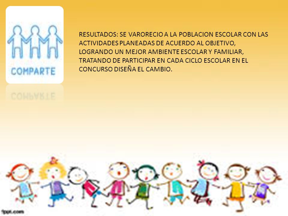 RESULTADOS: SE VARORECIO A LA POBLACION ESCOLAR CON LAS ACTIVIDADES PLANEADAS DE ACUERDO AL OBJETIVO, LOGRANDO UN MEJOR AMBIENTE ESCOLAR Y FAMILIAR, TRATANDO DE PARTICIPAR EN CADA CICLO ESCOLAR EN EL CONCURSO DISEÑA EL CAMBIO.