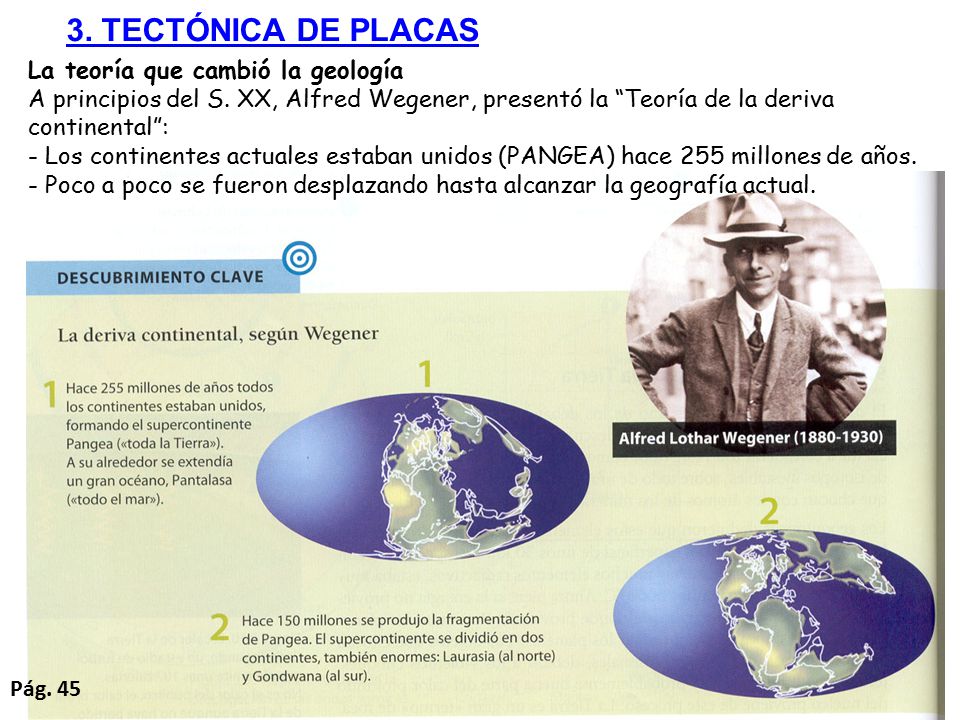 3. TECTÓNICA DE PLACAS La teoría que cambió la geología