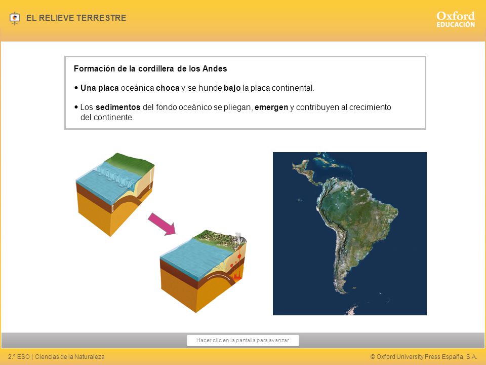 Formación de la cordillera de los Andes