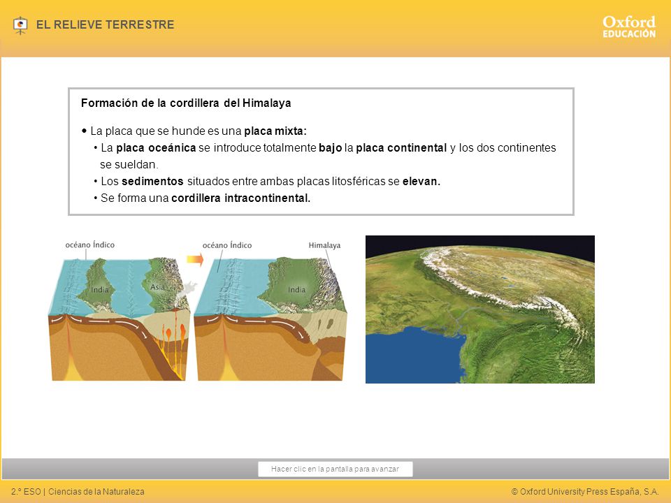 Formación de la cordillera del Himalaya